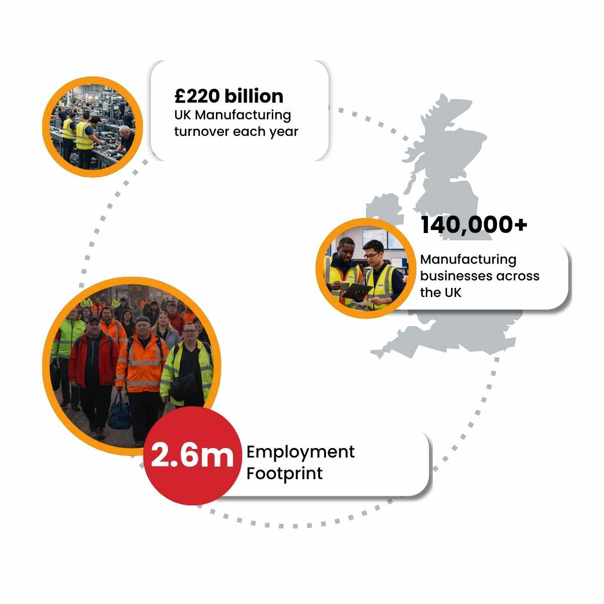 assembly and production recruitment