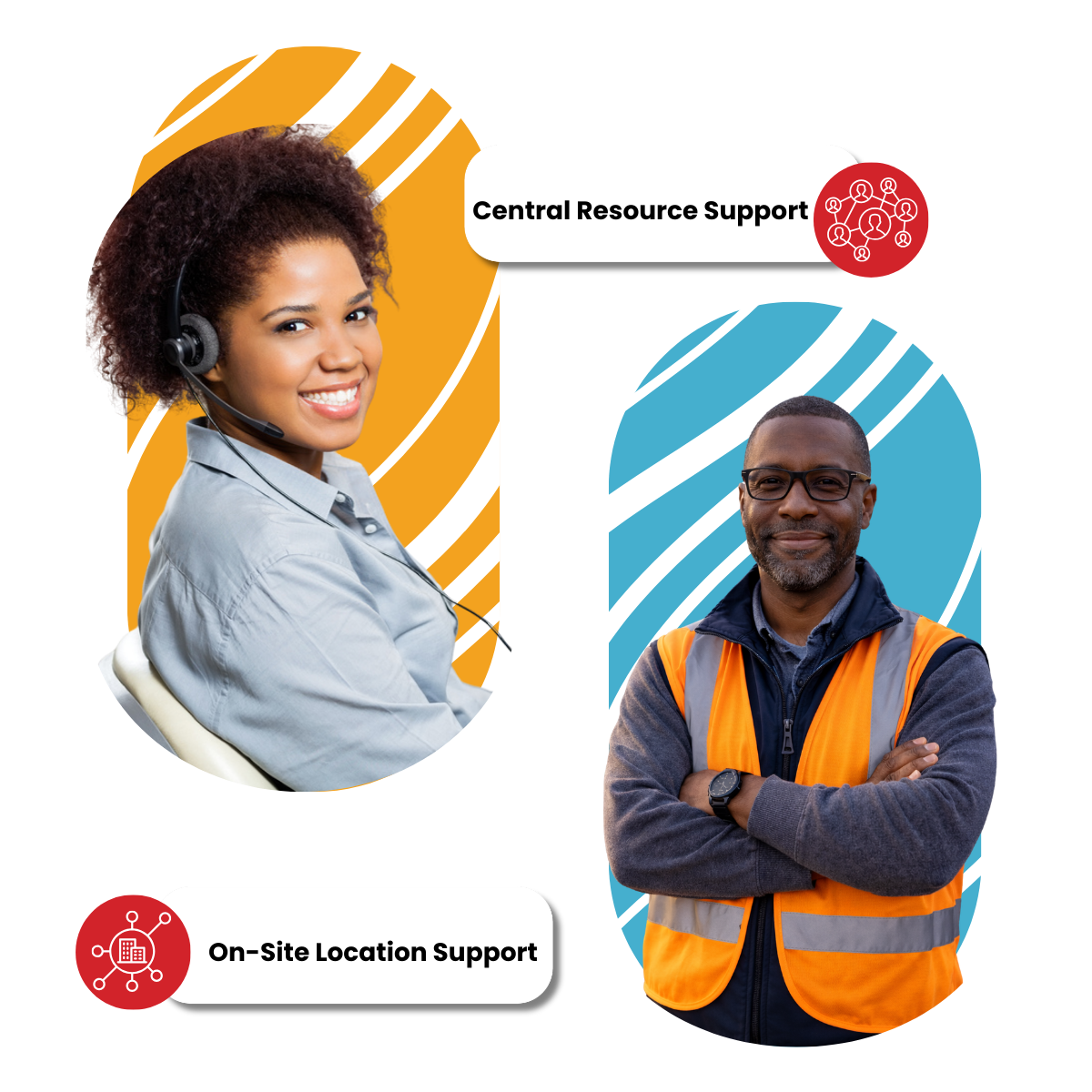 Managed service support for high volume temporary agency workers