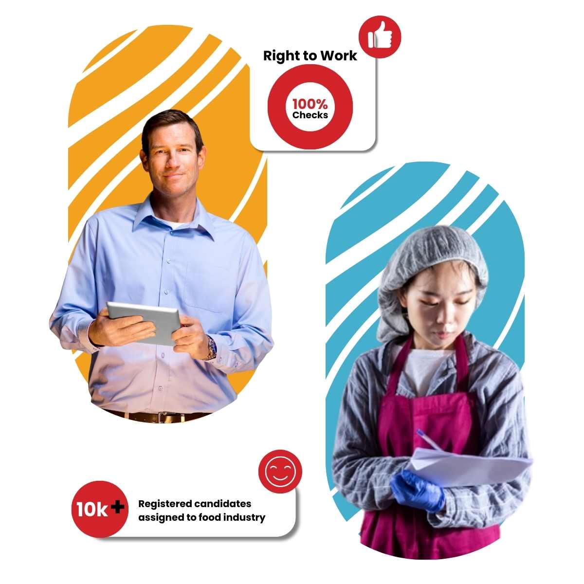 specialised food sector recruitment