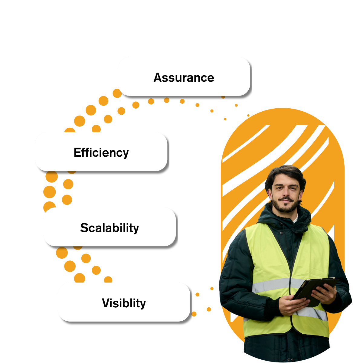 managed service recruitment benefits