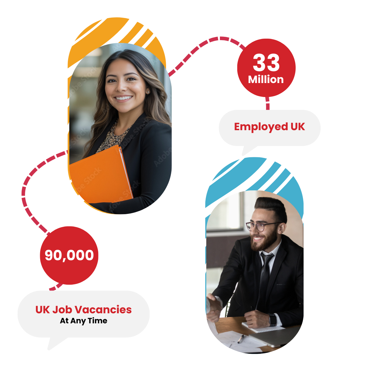 permanent recruitment consultants