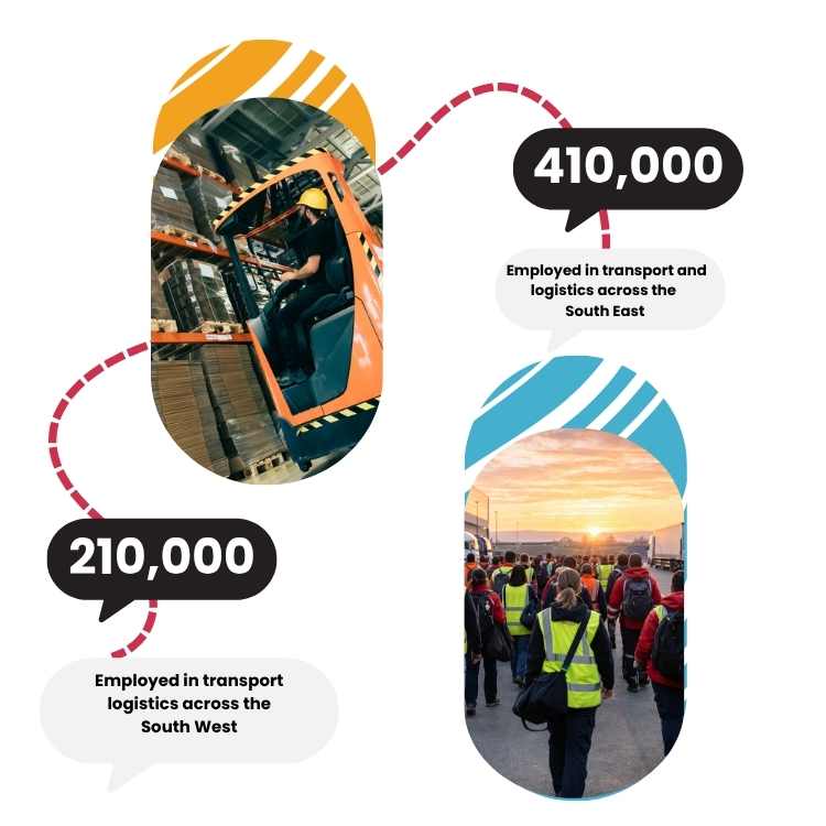 transport and logistics recruitment